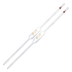 PIPETA VOLUMÉTRICA CLASE B PACK 2 PIEZAS GLASSCO