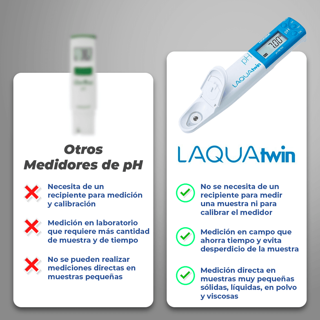 MEDIDOR DE PH DE BOLSILLO HORIBA pH LAQUATWIN - Mercalab