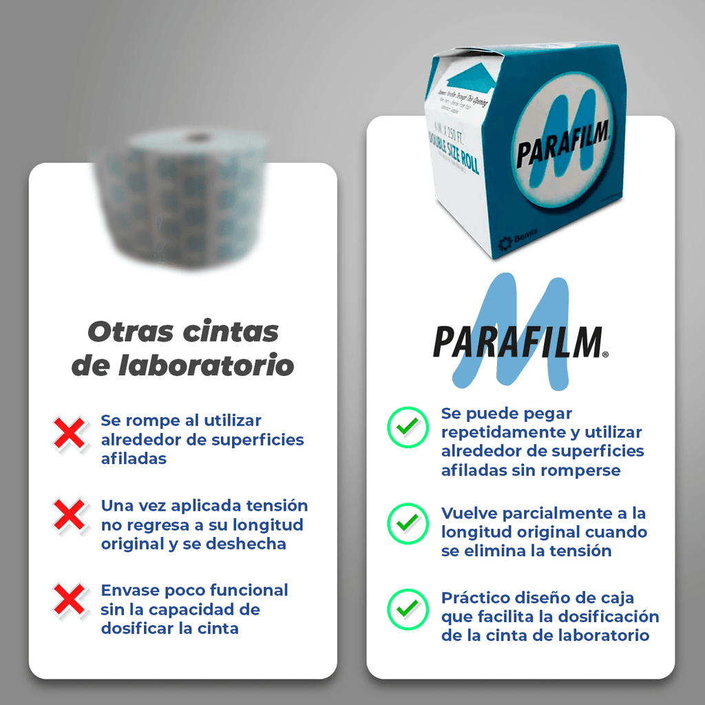 PAPEL PARAFILM BEMIS PM99 M IMPERMEABLE - Mercalab