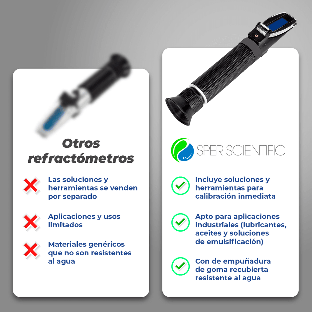 REFRACTÓMETRO SACARÍMETRO BRIX ANÁLOGO SPER SCIENTIFIC - Mercalab